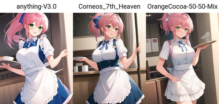 [SD 1.5][Checkpoint]Corneo's 7th Heaven Mix v2