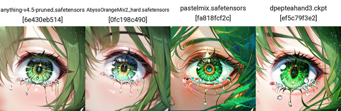 [SD 1.5][LORA]Eye - LoRa Eyes_V1.0