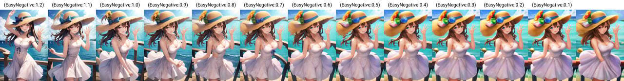 [SD 1.5][TextualInversion]EasyNegative EasyNegative